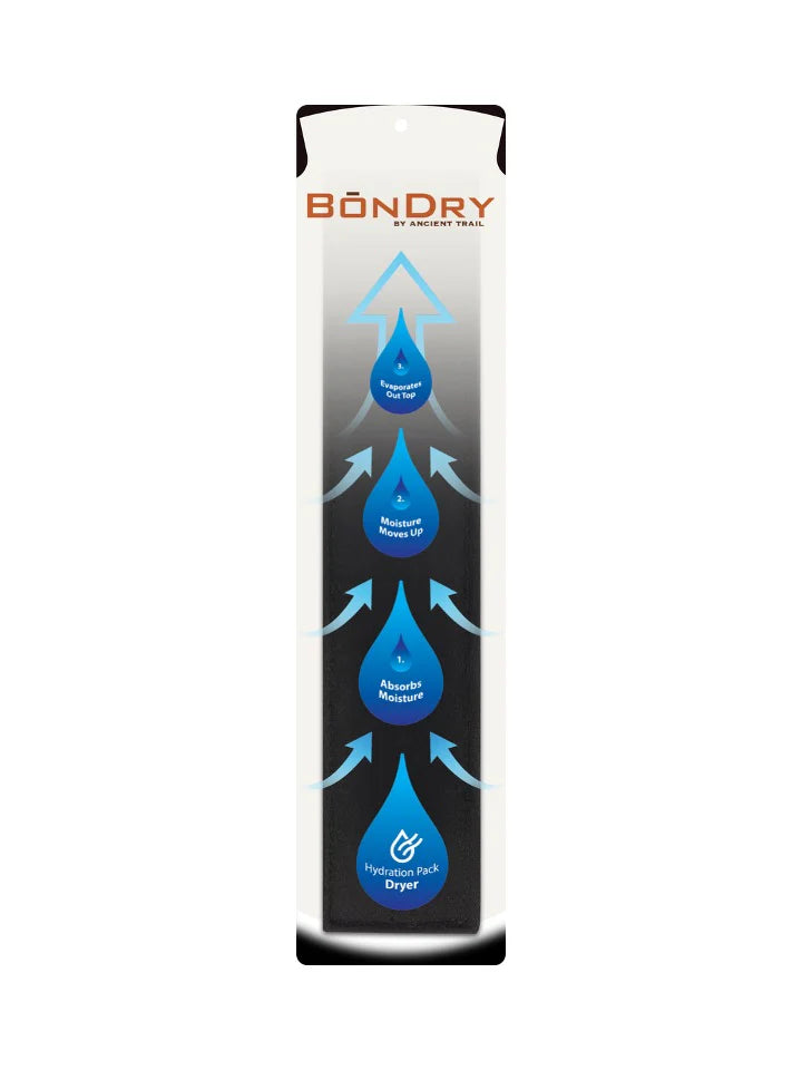 BōnDry – Hydration Bladder Dryer